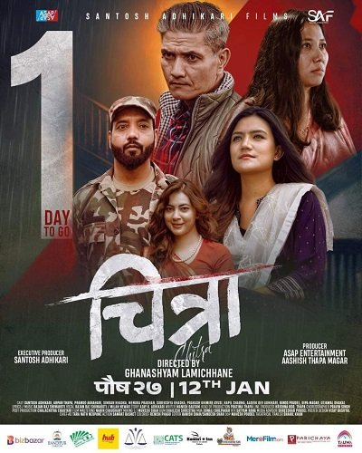 Фильм Читра (2024)